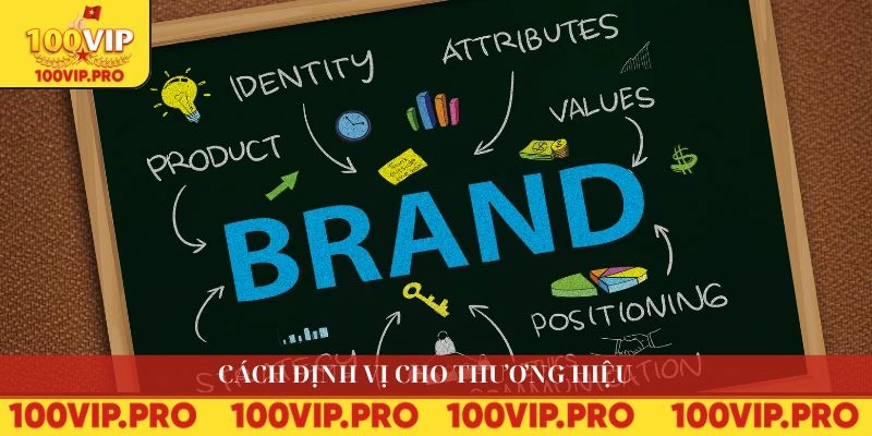 Cách định vị cho thương hiệu 